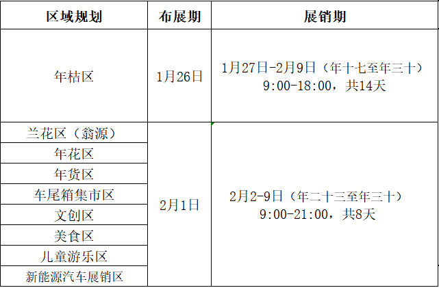 3-230R21U450L1