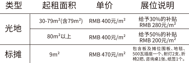 3-230R21U450L1