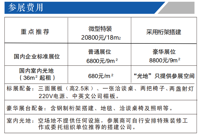 3-230R21U450L1