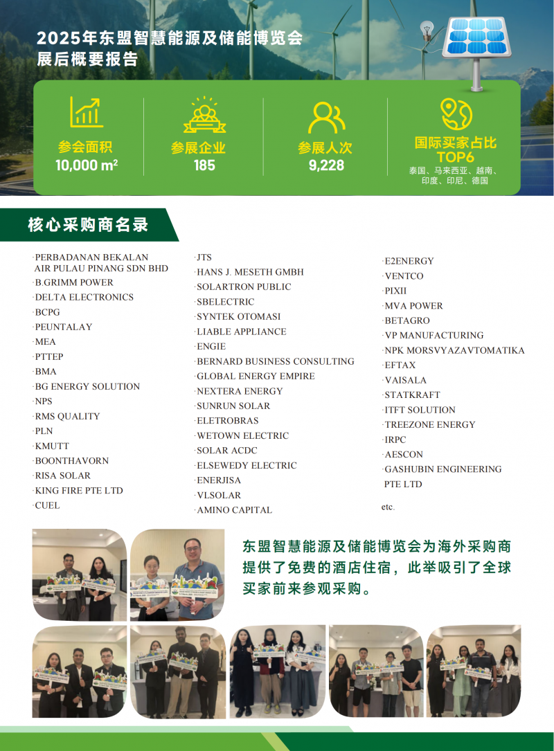 2026东盟智慧能源及储能博览会-邀请函(2)_compressed(7)_06