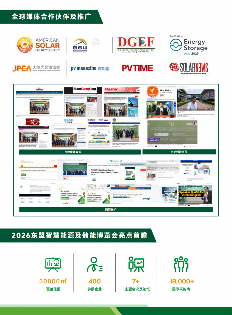 2026东盟智慧能源及储能博览会-邀请函(2)_compressed(7)_09