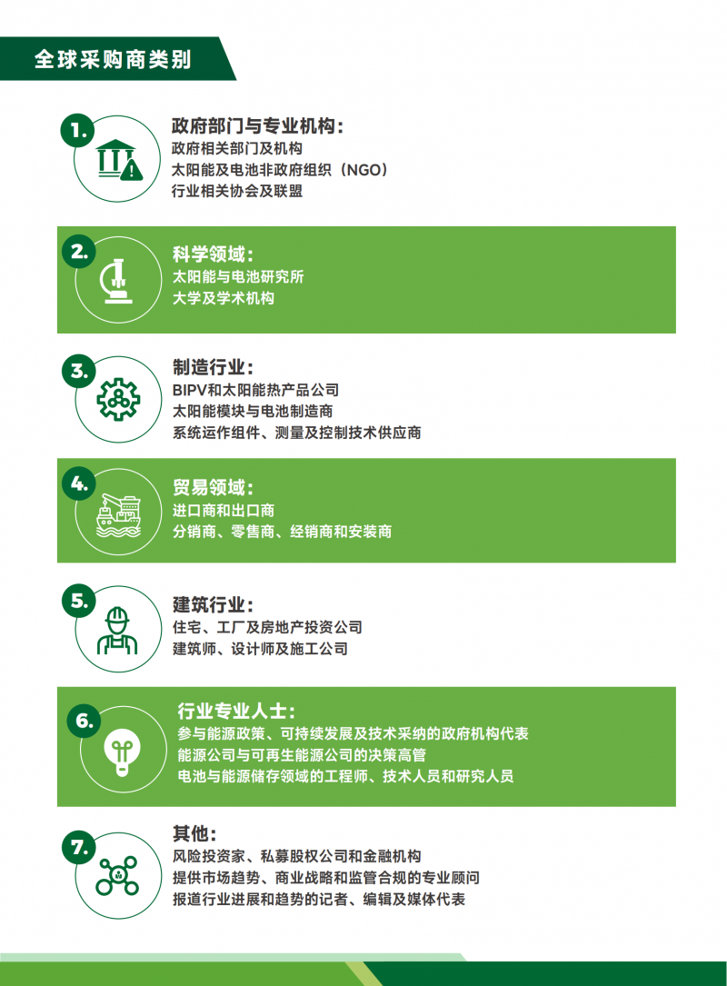 2026东盟智慧能源及储能博览会-邀请函(2)_compressed(7)_10