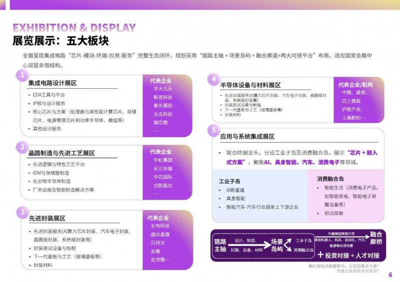 NICE2026集成电路展3